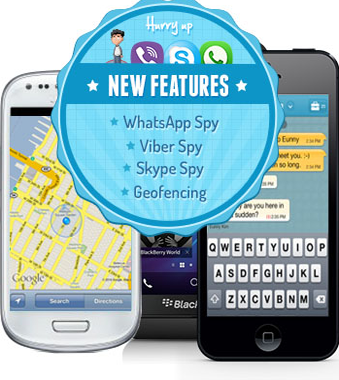 SPY Mobile Software